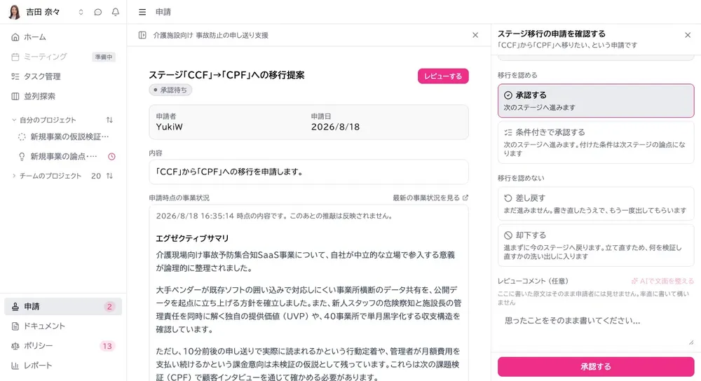 上申フロー
