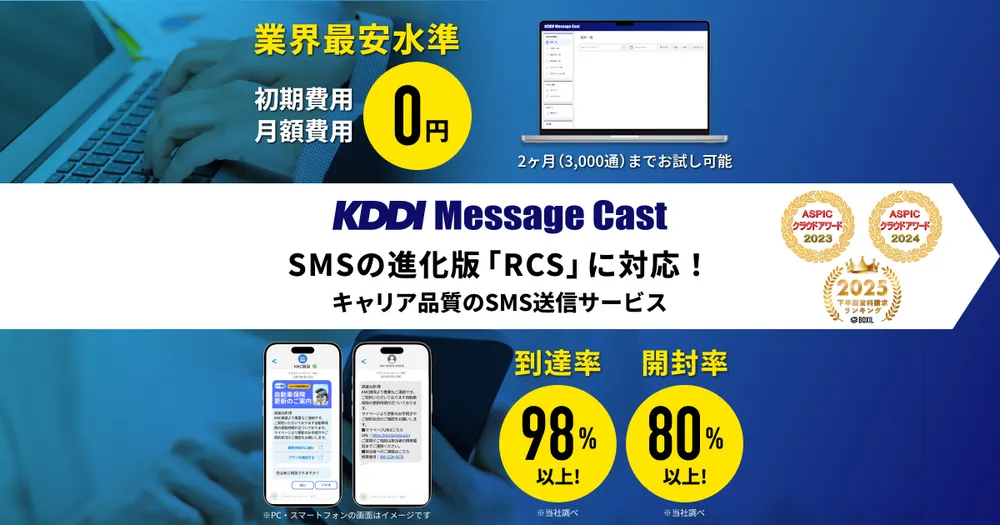 KDDI Message Cast