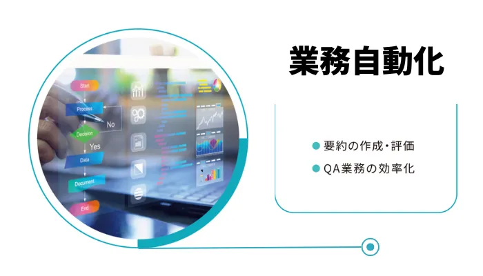 業務効率化