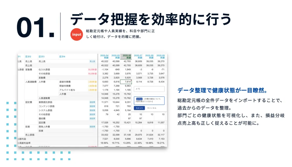 データ把握を精緻に効率的に行う