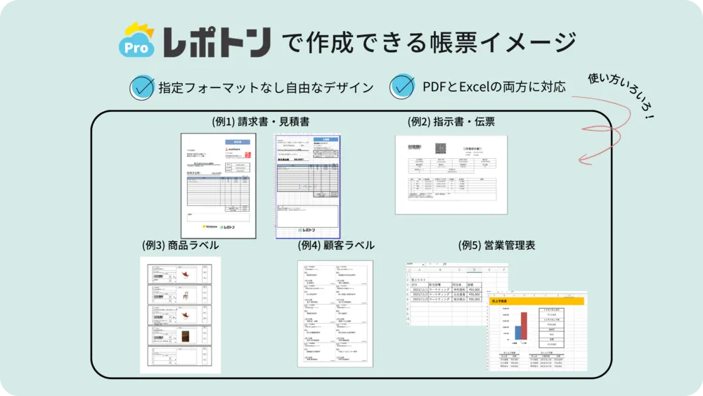 フォーマットの指定なし自由な帳票デザインが可能