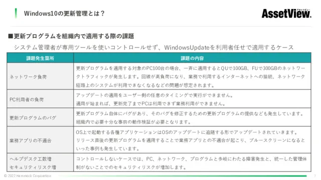 Windows10更新管理の教科書