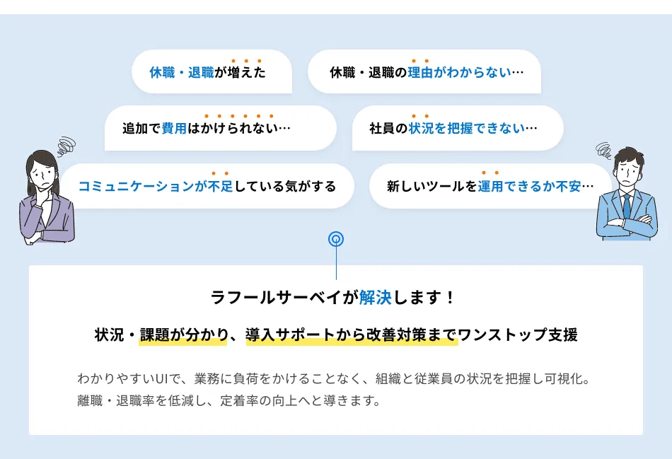 ラフールサーベイで解決できるお悩み