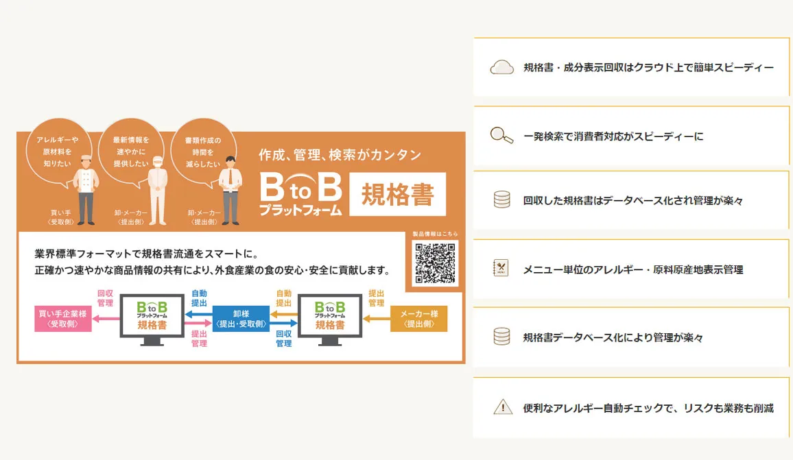 BtoBプラットフォーム 規格書のイメージ
