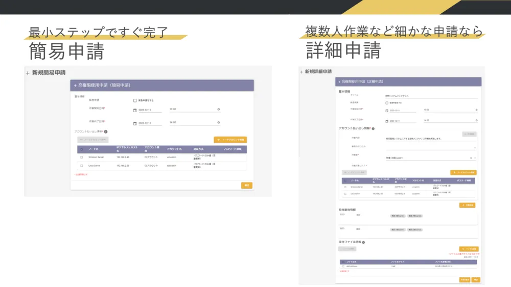 申請・承認ワークフロー