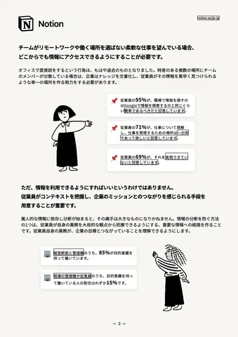 情報へのアクセスがチームの競争力を強化する