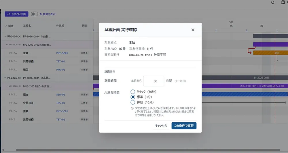 AI自動計画