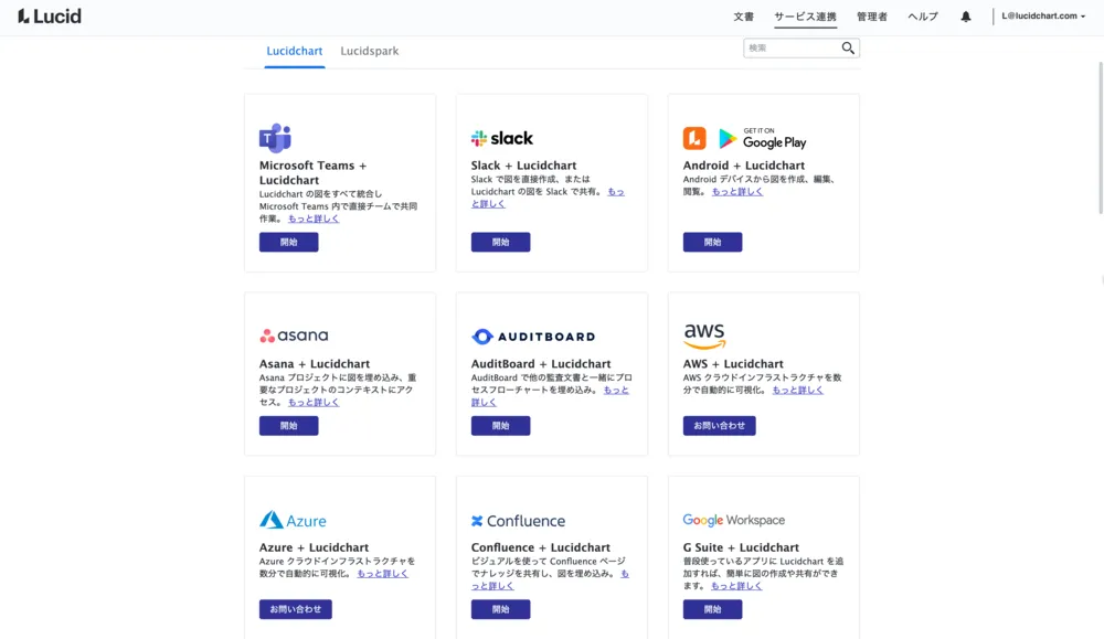 豊富な外部サービス連携でカスタマイズも可能