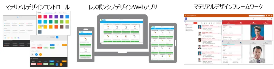 Visual LANSA開発環境イメージ