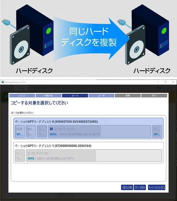 ハードディスクのコピー（複製）機能