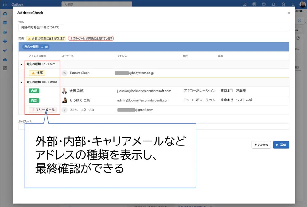宛先情報の表示