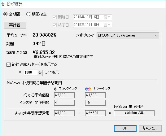 セービング統計