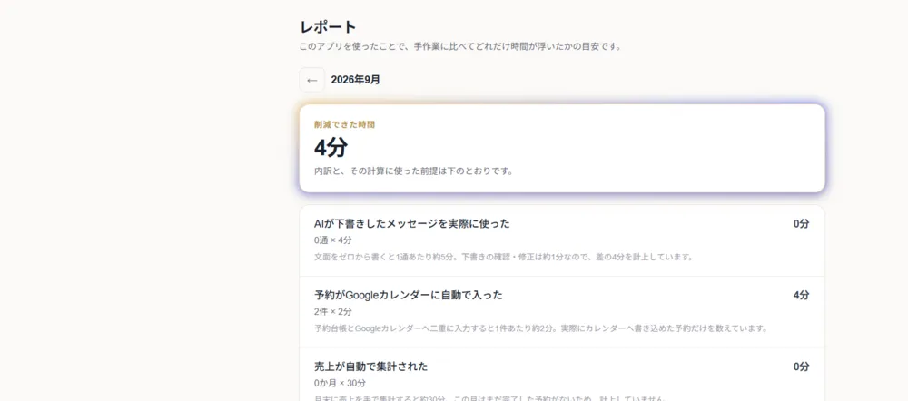 削減時間レポート