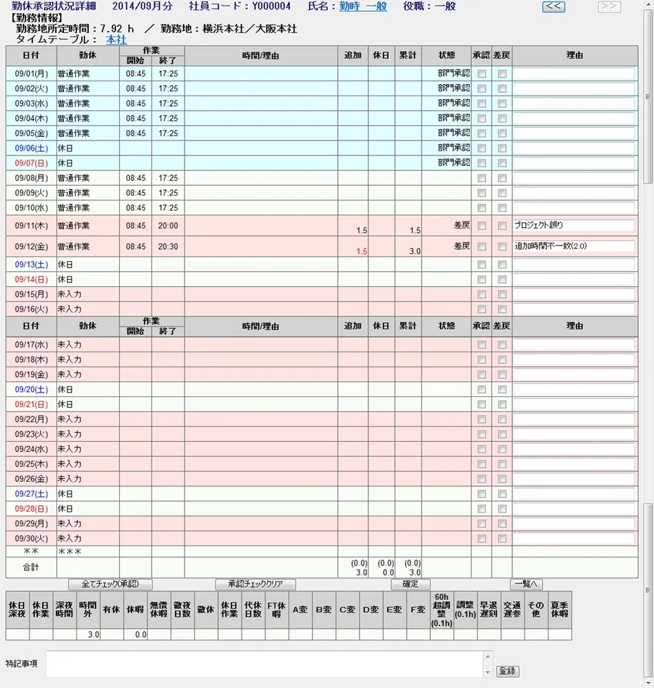 勤休承認・管理