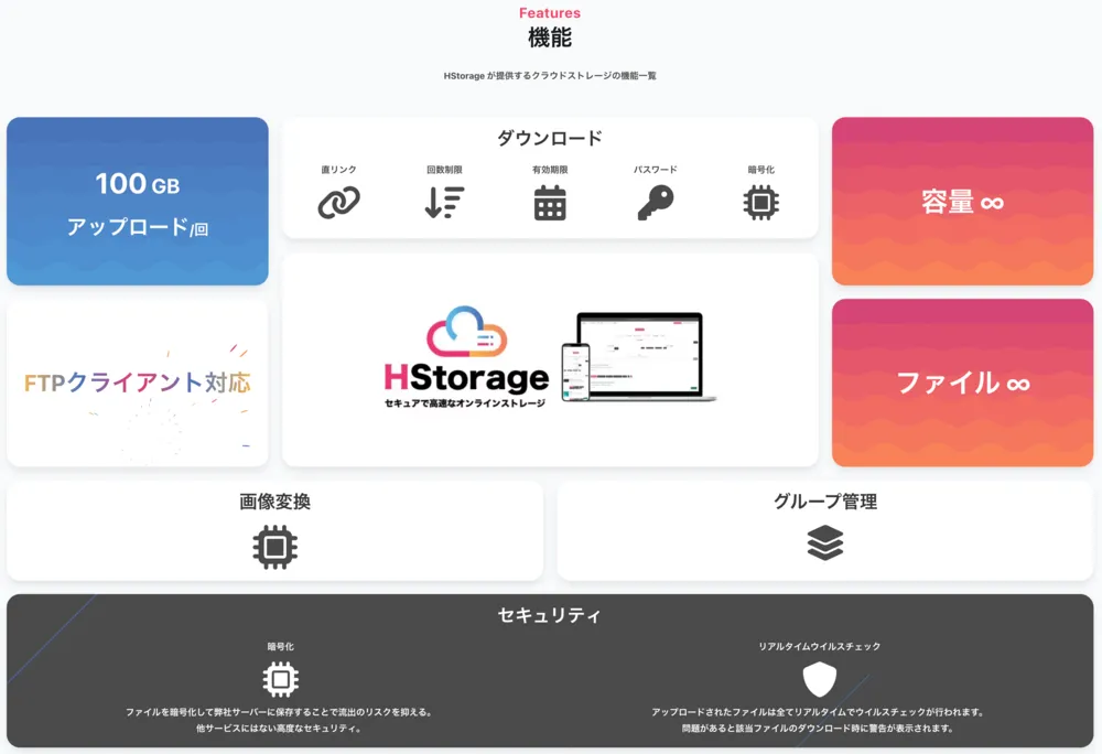 機能一覧