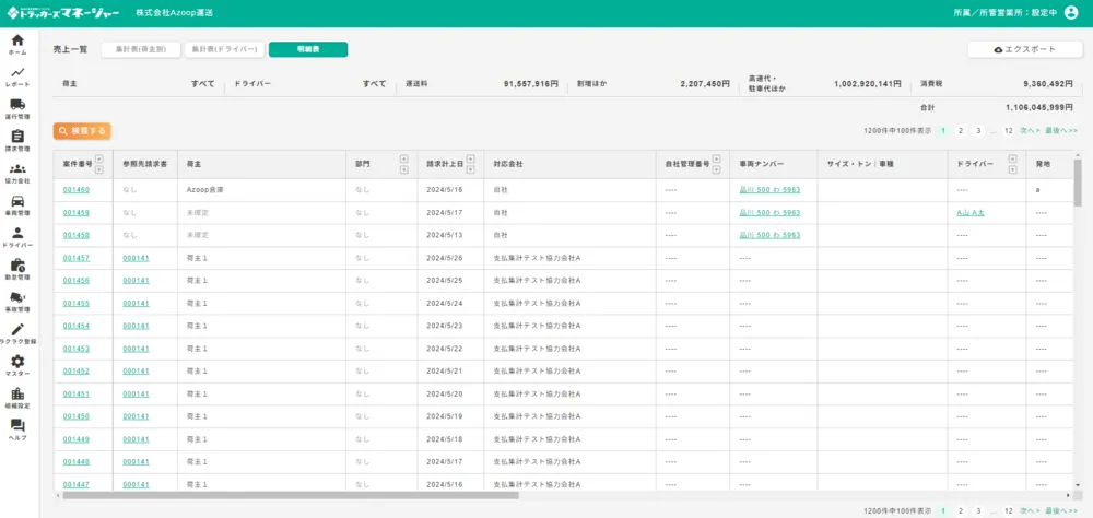 売上集計