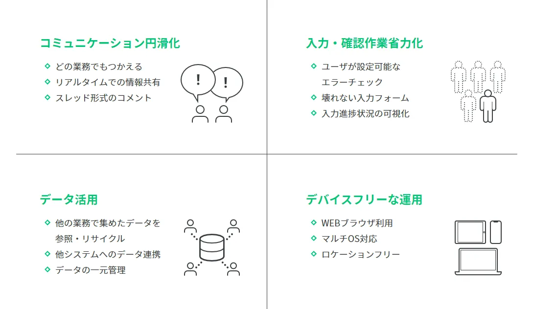 STRAVIS-LINKで実現できること