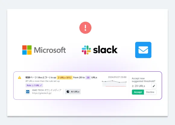 クリティカルな問題点の発生を見逃さない通知機能でリスクを軽減