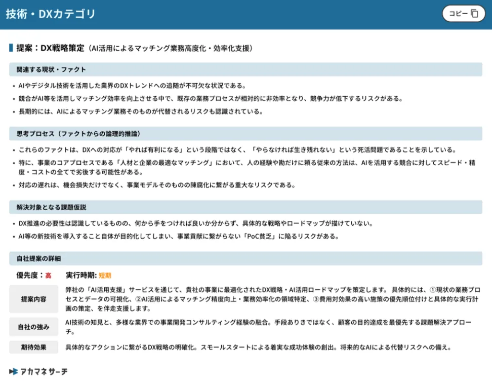 顧客の課題と提案内容を自動生成