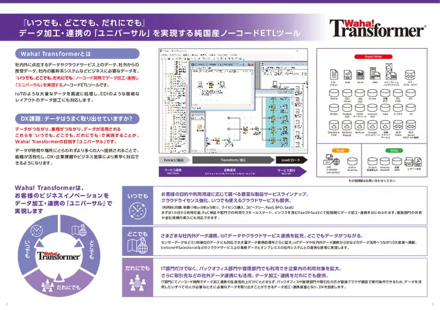 Waha! Transformer概要資料（カタログ）
