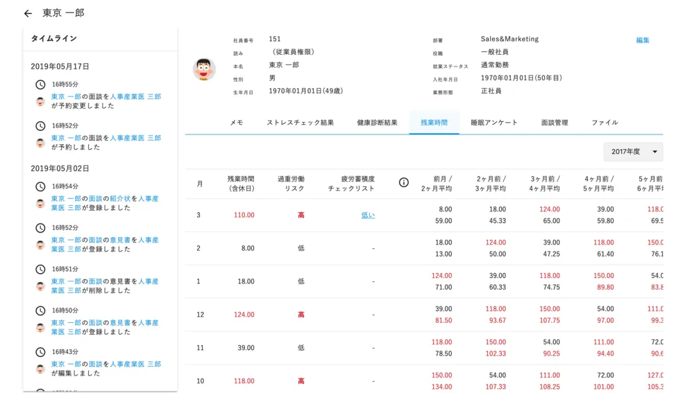 個人カルテ機能＆長時間労働管理機能