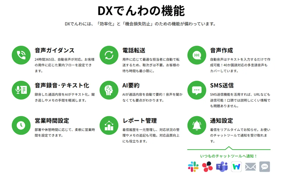 DXでんわの機能