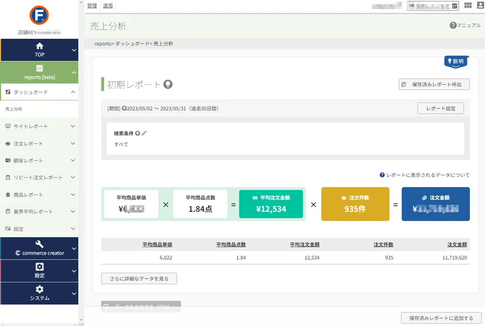 サイト分析から日々の改善まで管理画面から可能