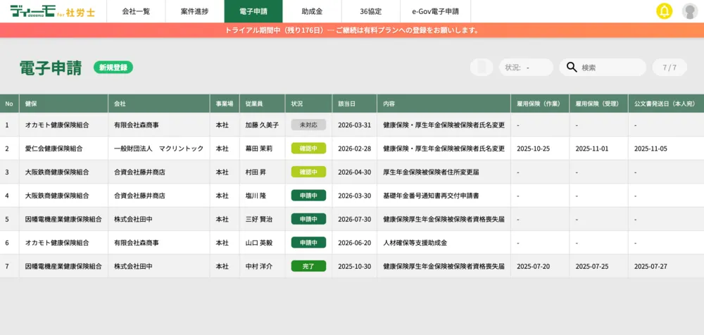 申請業務の一元管理と抜け漏れ防止