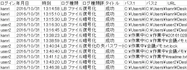 ログの記録 