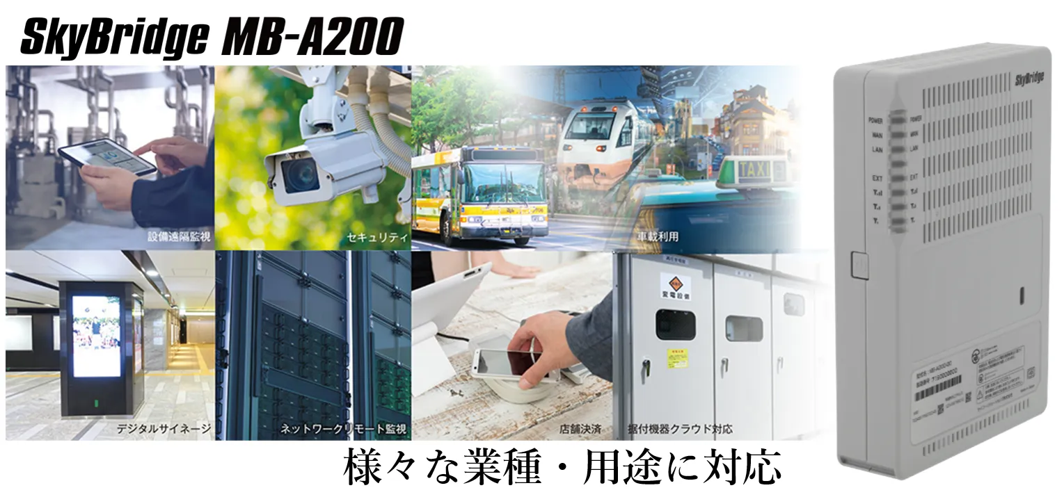 ご利用シーン：設備遠隔監視、セキュリティ、車載、デジタルサイネージなど