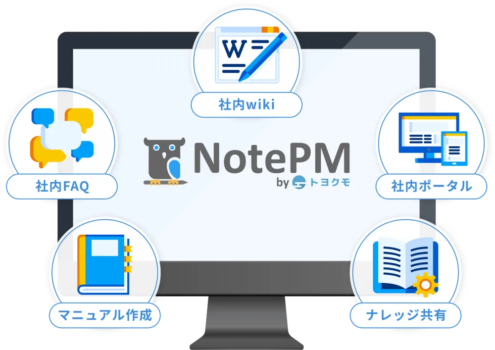 社内の知りたい、すぐ見つかる。