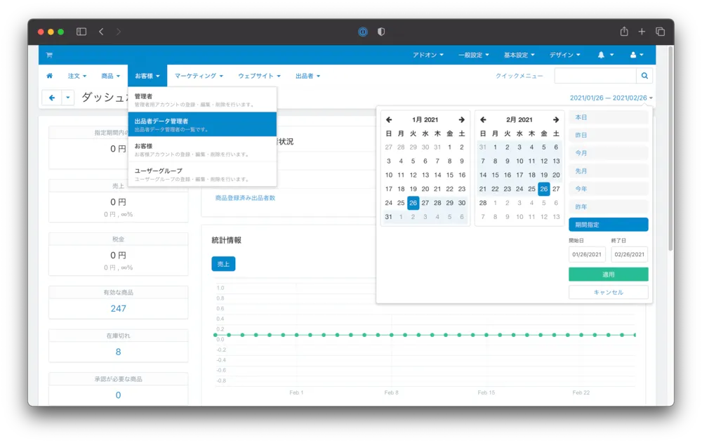 CS-Cart管理画面ダッシュボード