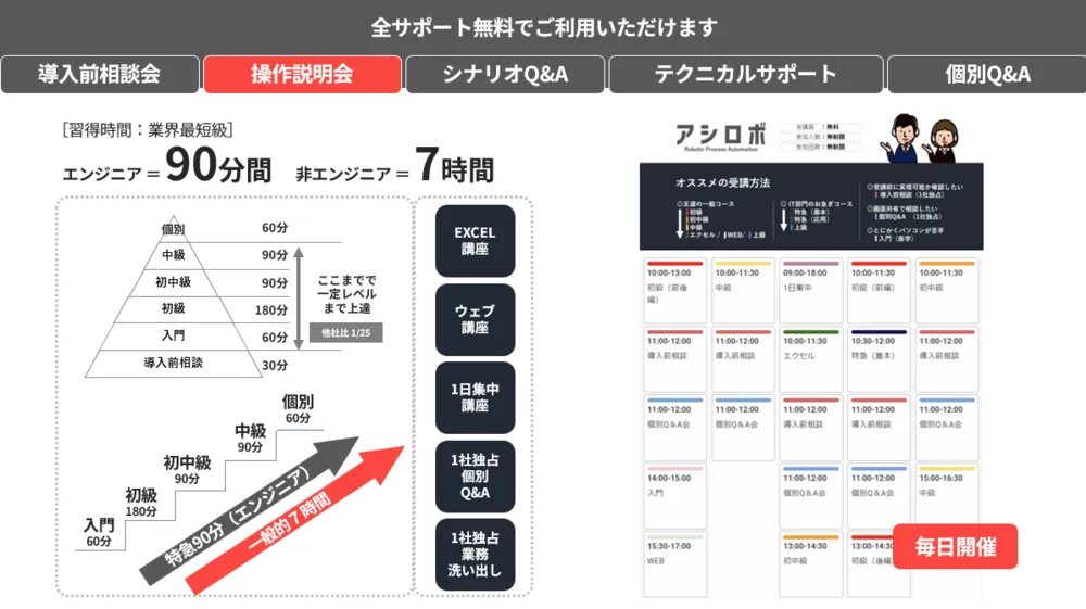 入門から中級、エクセル・ウェブ講座までバラエティ豊富