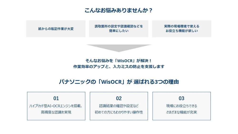 こんなお悩み、ありませんか？