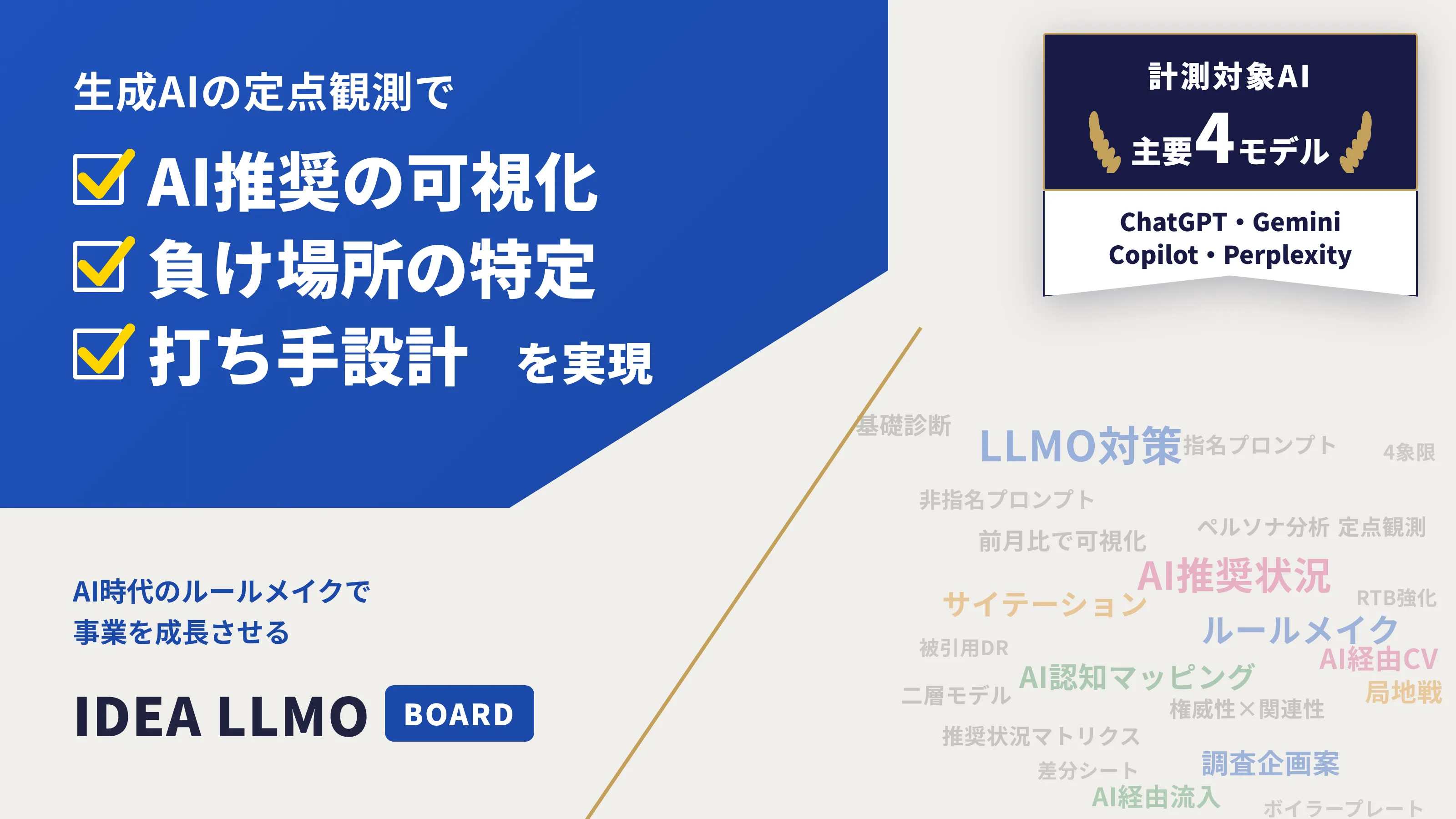 IDEA LLMO BOARD