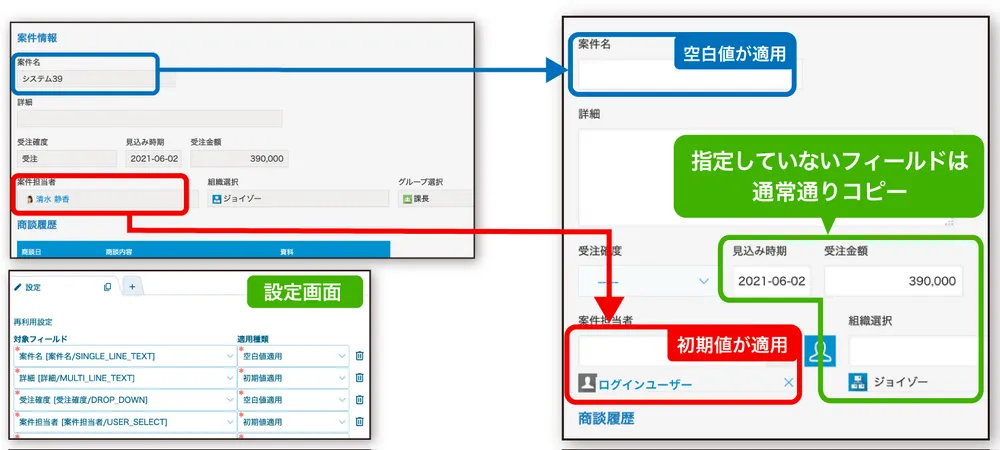 再利用時にフィールドを指定