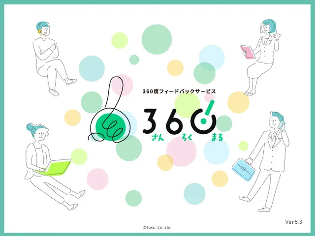 360（さんろくまる）まるわかり資料