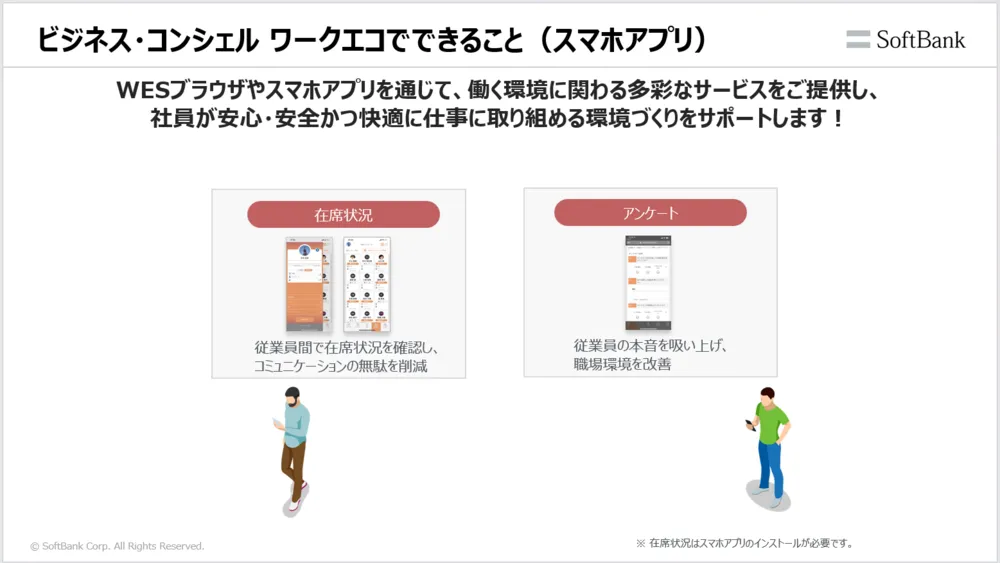 ビジネス・コンシェル ワークエコでできること（スマホアプリ）