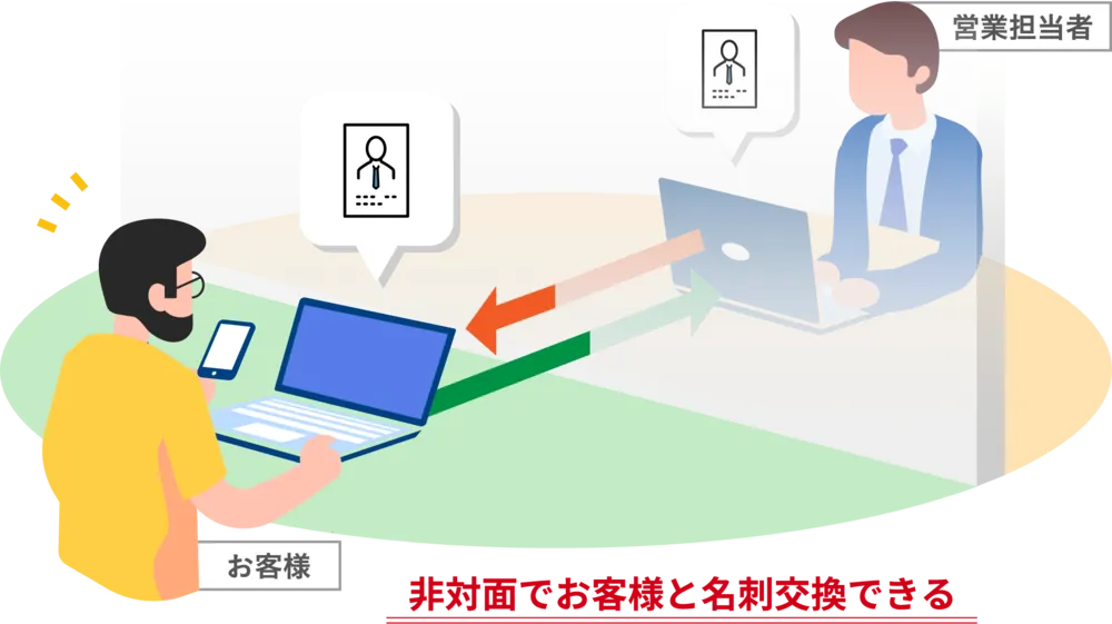 オンライン名刺交換