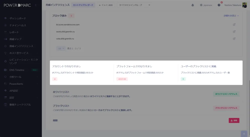 自社のデータセットだけではなく、3万ドメインのデータセットも活用