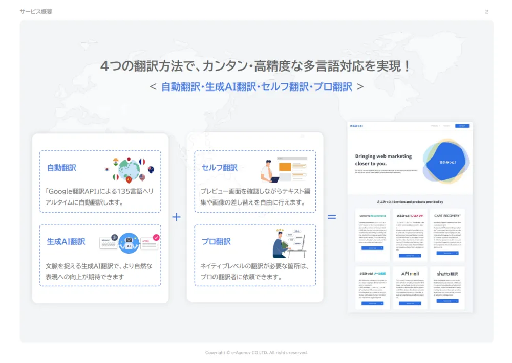4つの翻訳方法で、カンタン・高精度な多言語対応を実現！