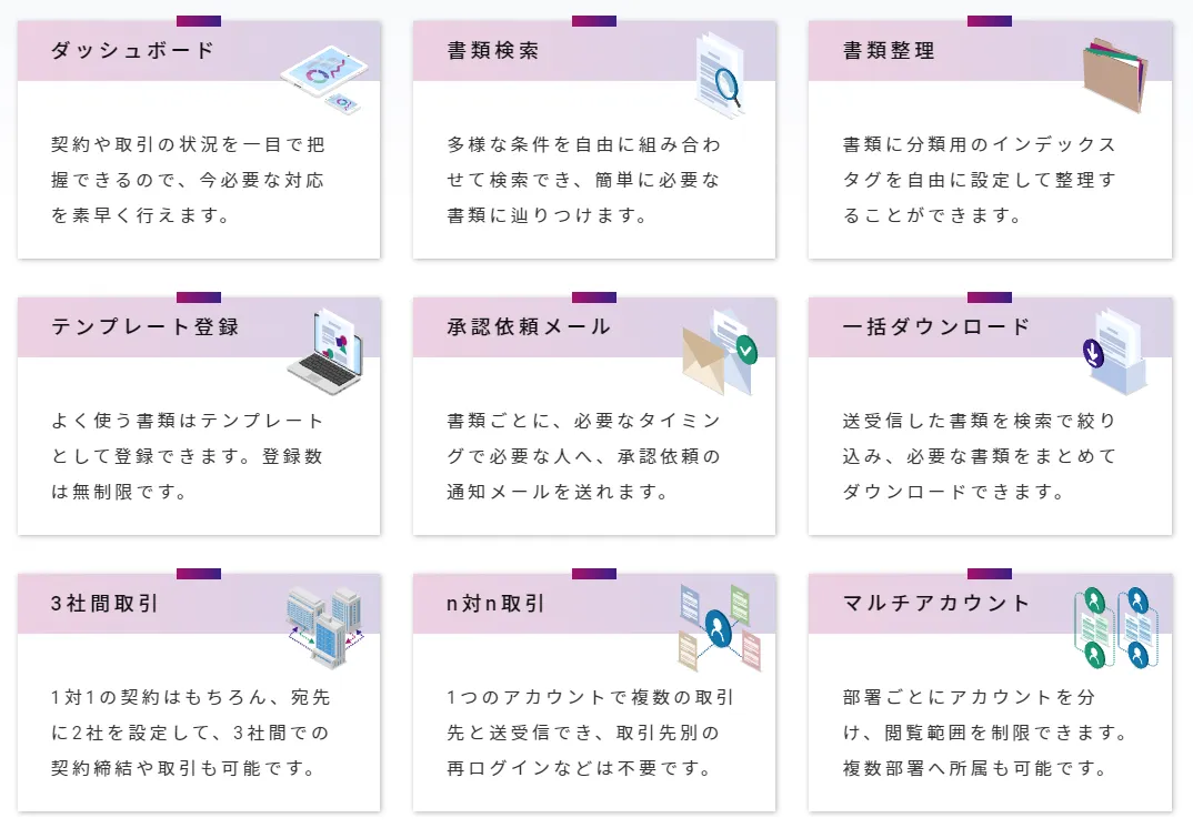 DocYouの便利な機能