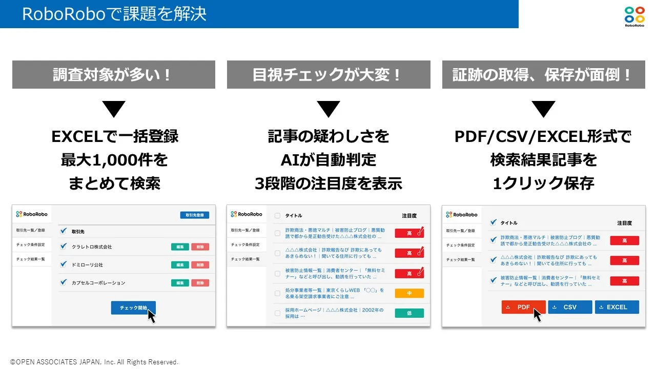 RoboRoboで課題を解決