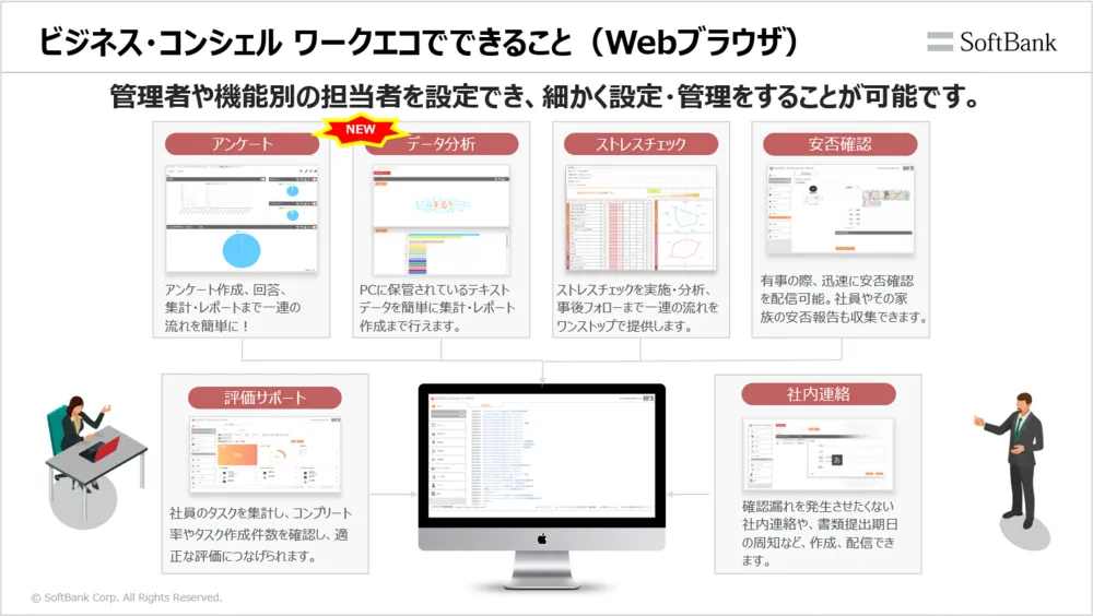 ビジネス・コンシェル ワークエコでできること（Webブラウザ）