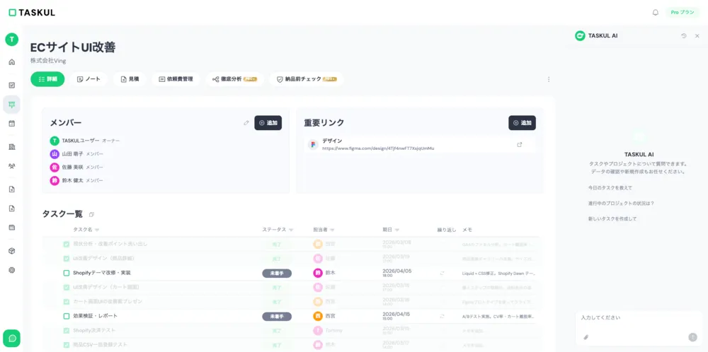 プロジェクトの詳細