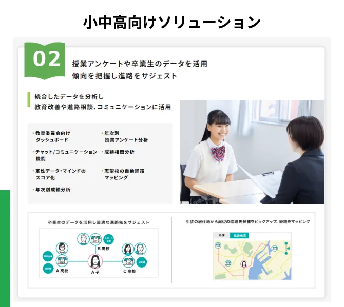 小中高向けソリューション２