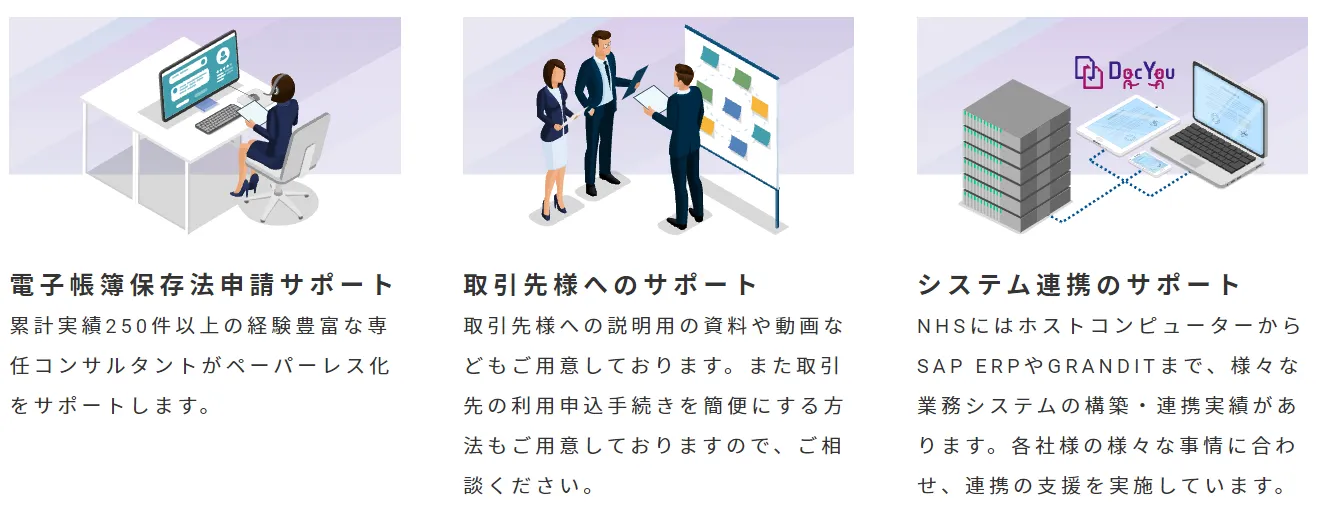 充実した専門的サポート