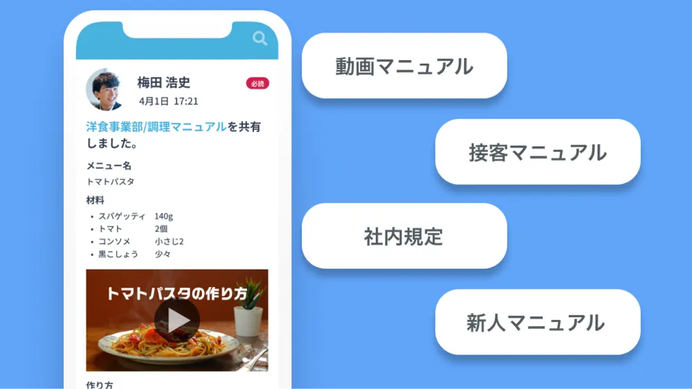 マニュアル