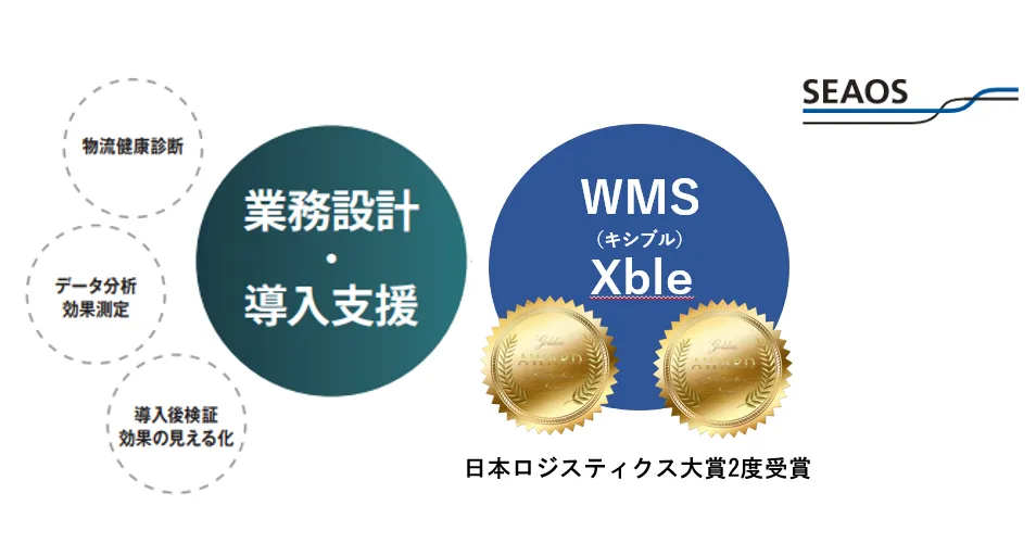 製品詳細