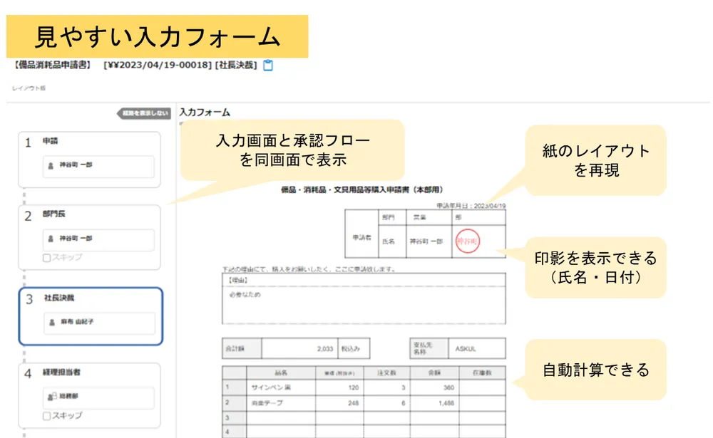 紙の申請書を再現できる